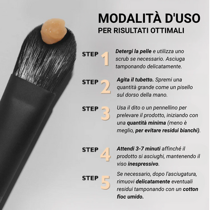 Perfection Primer Tightener