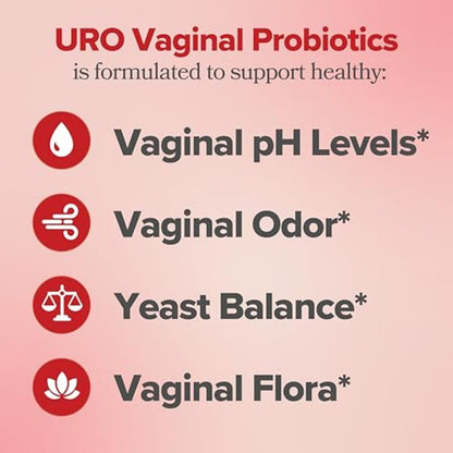 Vaginal Probiotic Capsule Bundles